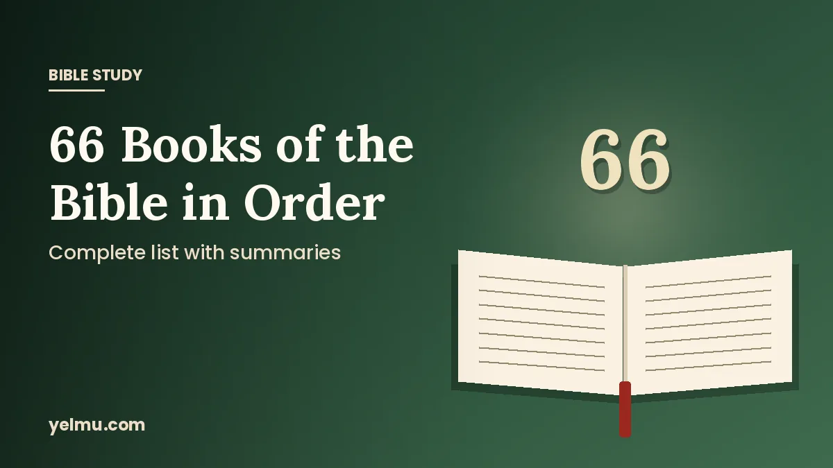 Illustration of an open Bible with the number 66 for a list of the books of the Bible in order with summaries