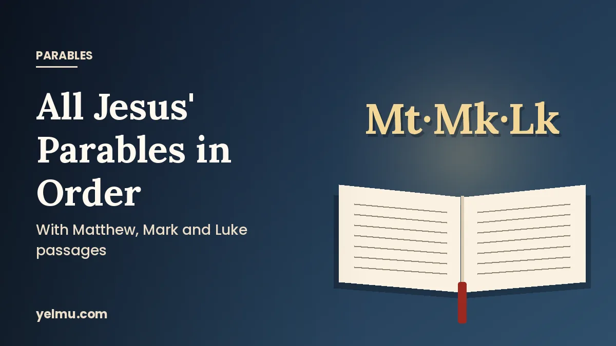 Illustration of an open Bible for a chronological list of all the parables of Jesus with Bible passages